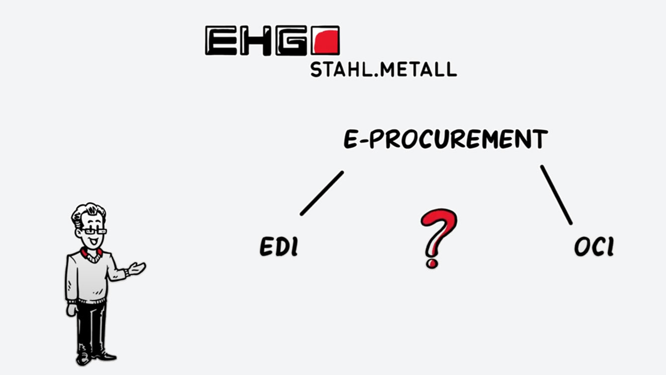 E-Procurement mit OCI und EDI – YouTube Vorschau E-Procurement mit OCI und EDI – YouTube Vorschau